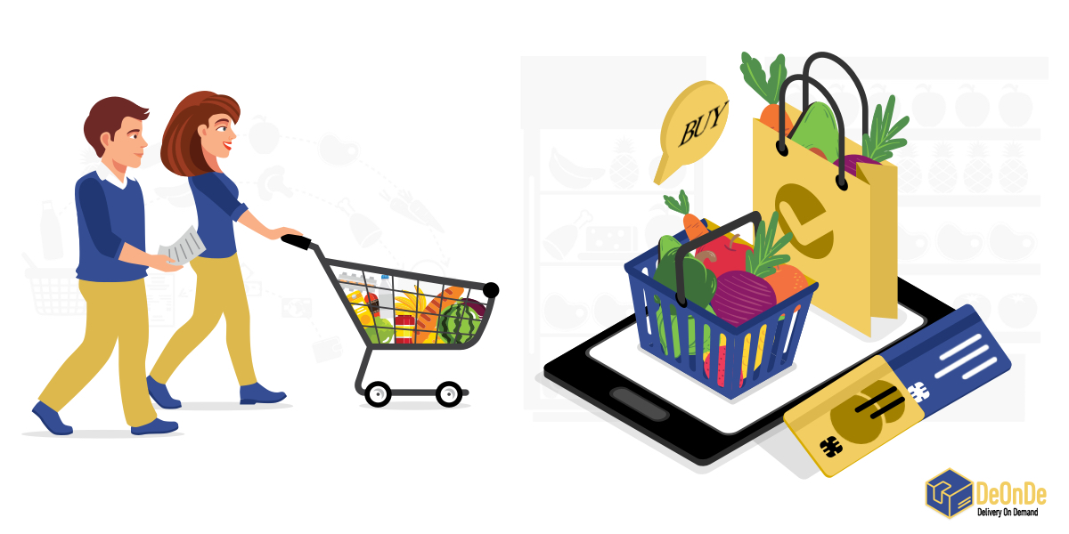 POS And Retail Software How Does Monthly Subscription Based Online Grocery Ordering Software Work?