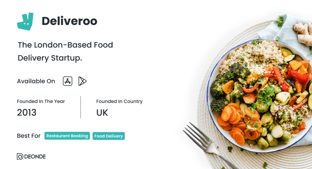 deliveroo-Top-10-Food-Delivery-Startups.png