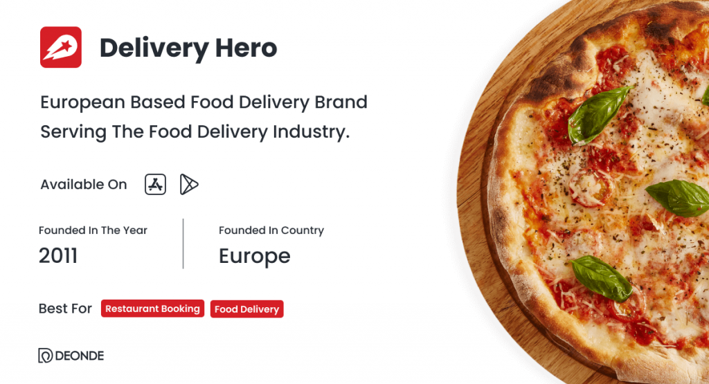 deliveryhero-Top-10-Food-Delivery-Startups.png
