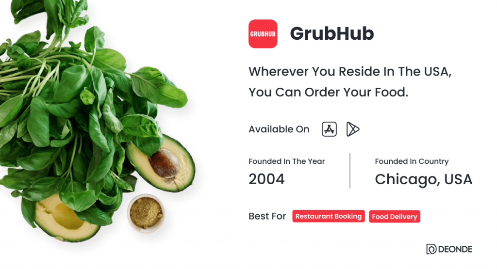 grubhub-Top-10-Food-Delivery-Startups.png