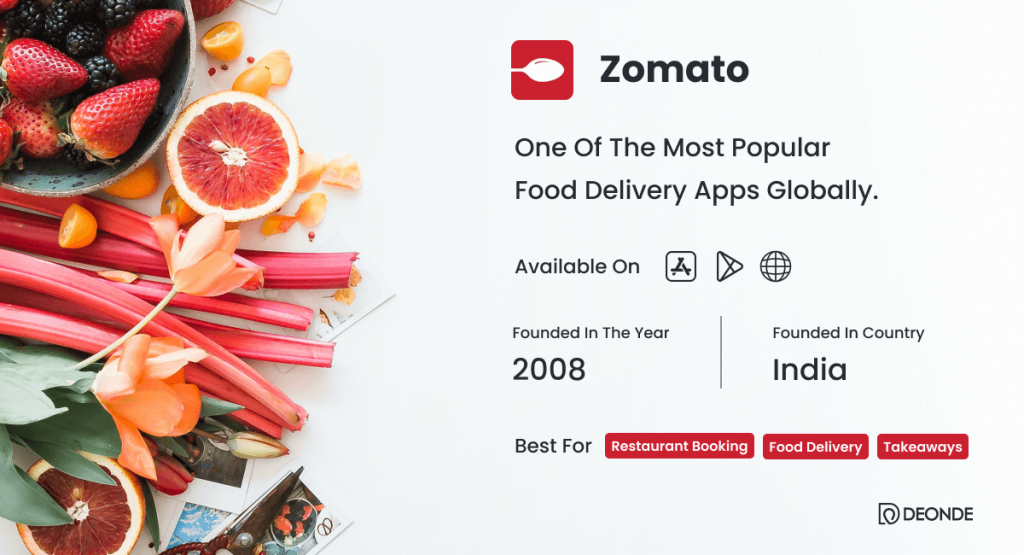 zomato-Top-10-Food-Delivery-Startups.png