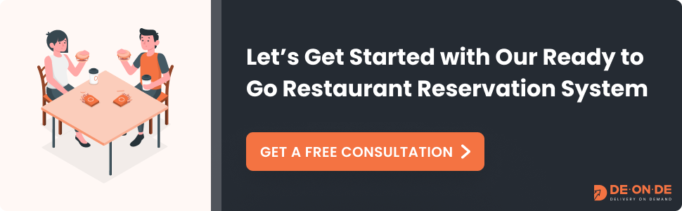 Restaurant Reservation System