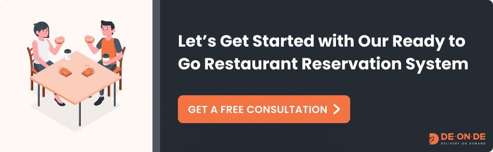 Affordable Restaurant Reservation System