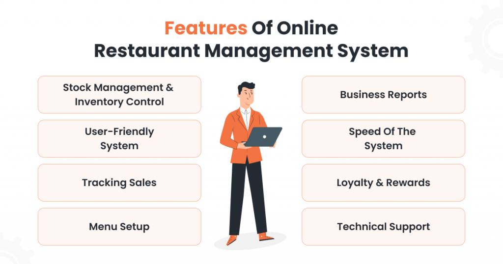 Features of Restaurant Management System