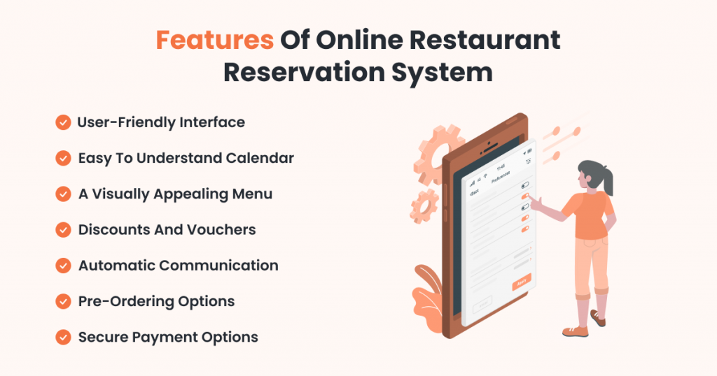 Restaurant Reservation System Features