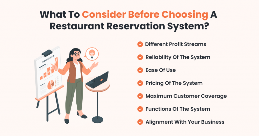 Restaurant Reservation System What to Consider